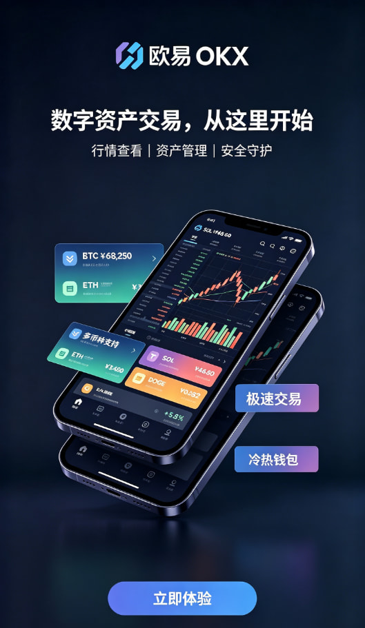 欧交易所app官网安装交易教程配图二